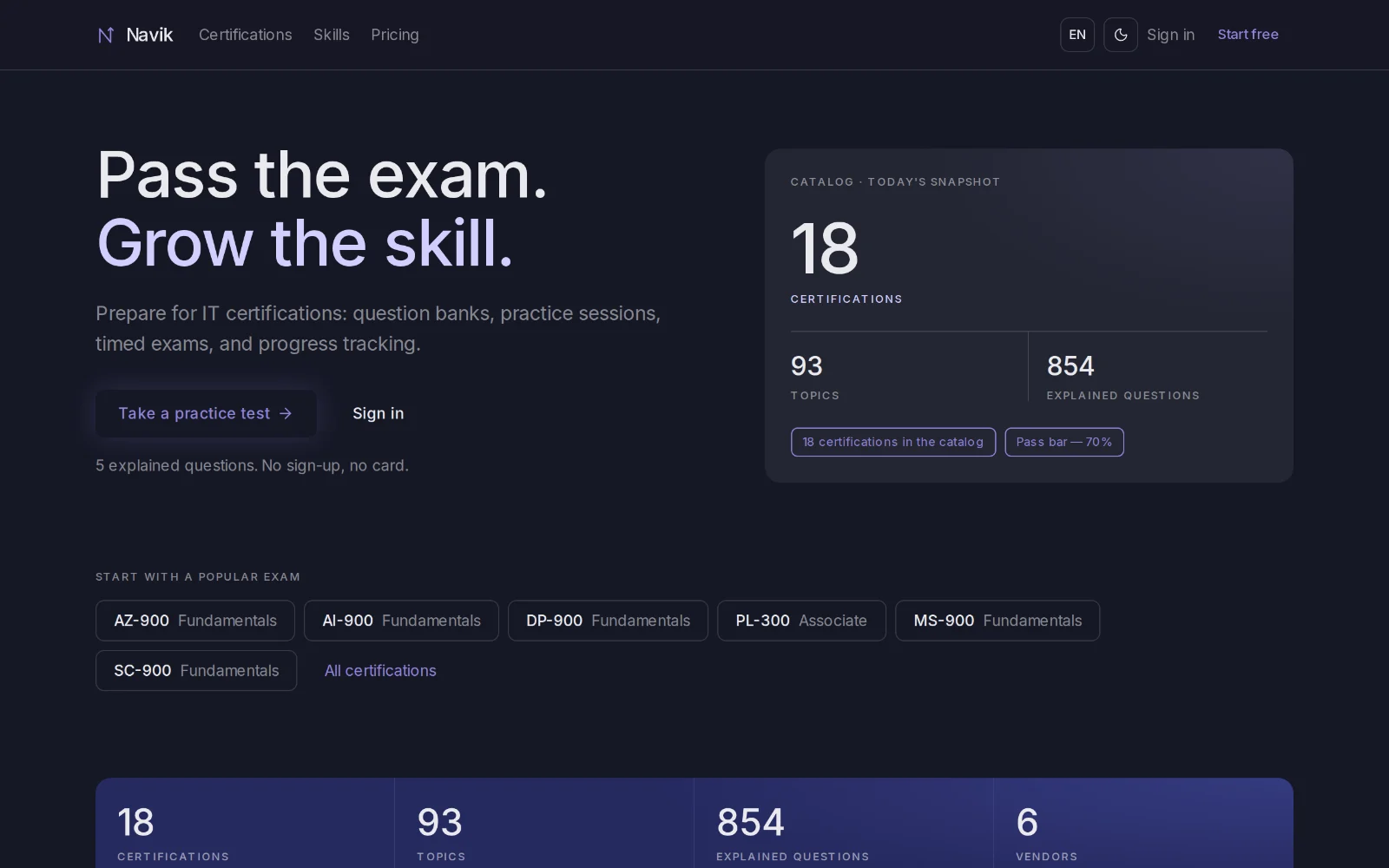 Navik home page: 18 certifications, 93 topics, 854 questions