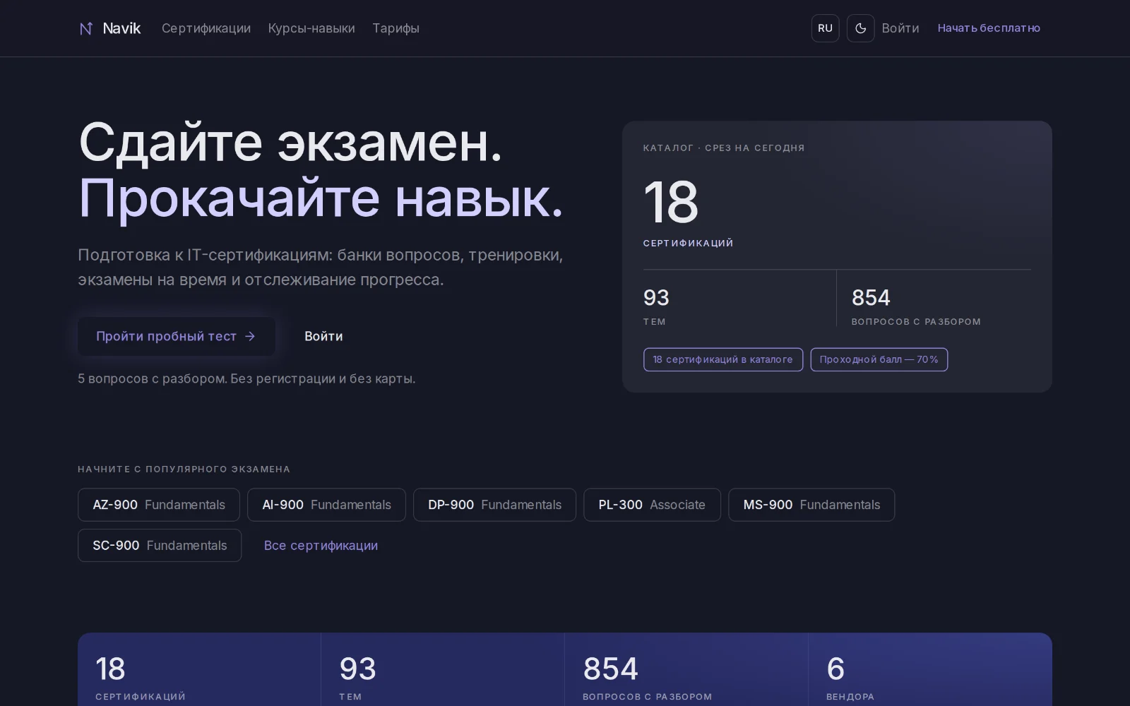 Главная Navik: 18 сертификаций, 93 темы, 854 вопроса